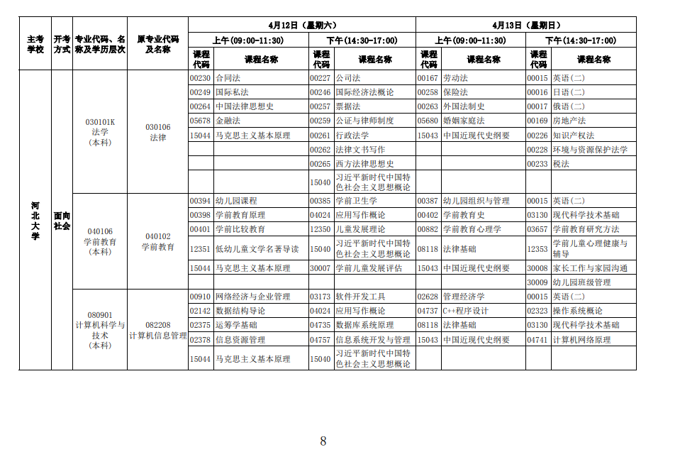 2025年4月河北省自考考试安排 2025年4月河北省自考考试安排