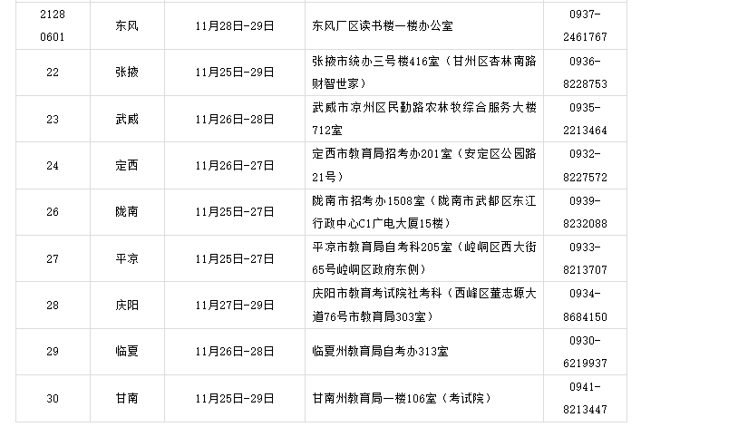 2024年下半年甘肃省高等教育自学考试面向社会开考专业毕业初审公告 2024年下半年甘肃省高等教育自学考试面向社会开考专业毕业初审公告