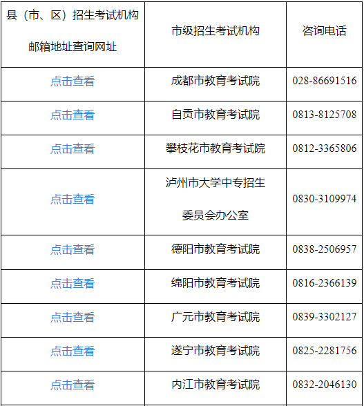 四川省教育考试院关于受理2024年下半年高等教育自学考试毕业申请的通告 四川省教育考试院关于受理2024年下半年高等教育自学考试毕业申请的通告