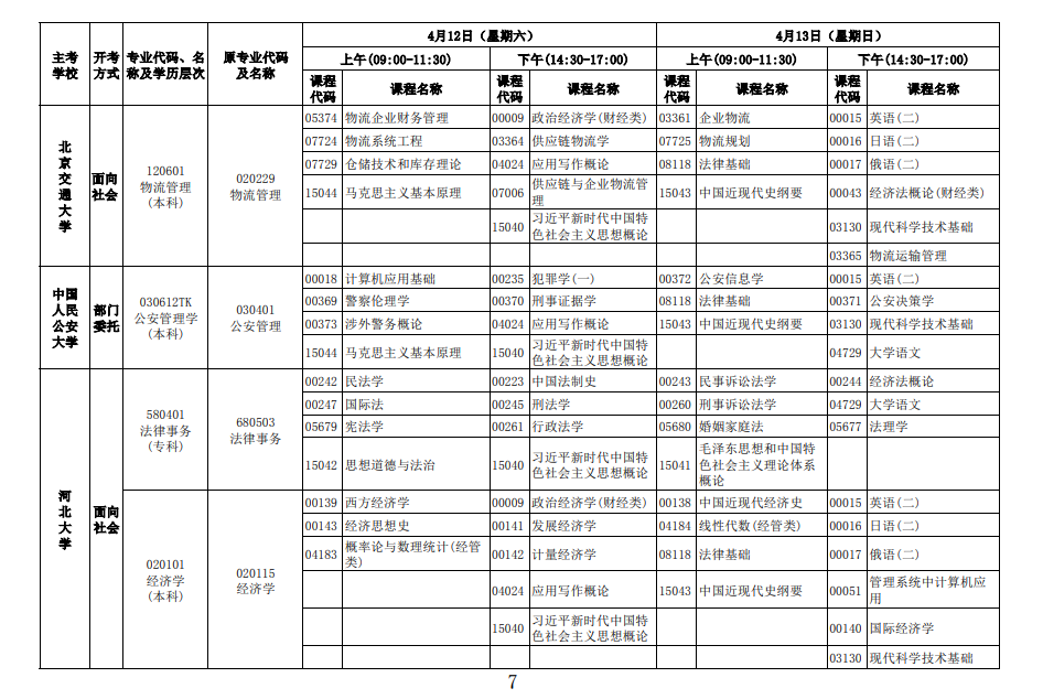 2025年4月河北省自考考试安排 2025年4月河北省自考考试安排