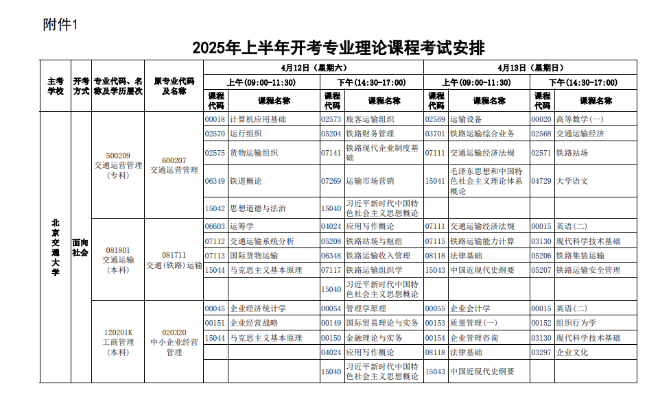 2025年4月河北省自考考试安排 2025年4月河北省自考考试安排