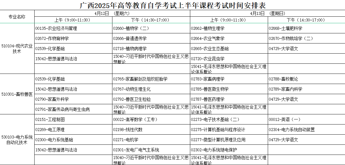 2025年4月广西自考考试安排 2025年4月广西自考考试安排