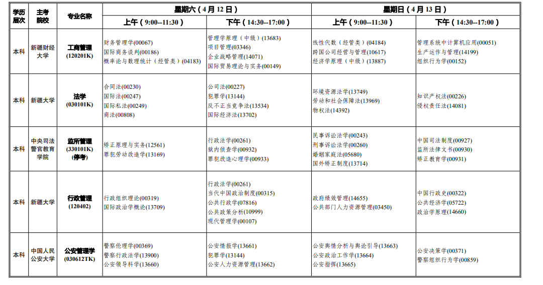 2025年4月新疆自考考试安排 2025年4月新疆自考考试安排