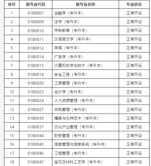 关于公布北京市高等教育自学考试2025年考试安排及有关事项的通知 关于公布北京市高等教育自学考试2025年考试安排及有关事项的通知