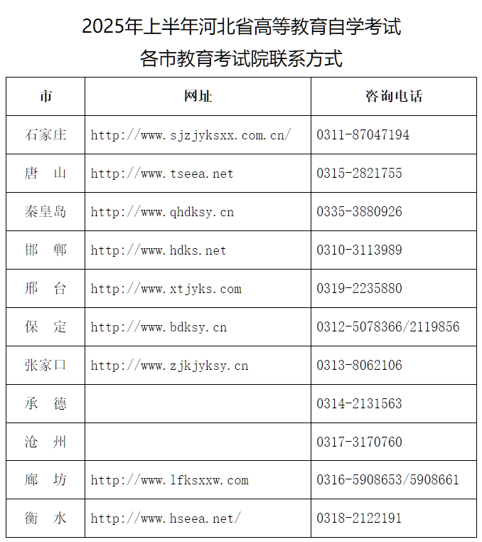 2025年上半年河北省高等教育自学考试理论课程报考公告 2025年上半年河北省高等教育自学考试理论课程报考公告
