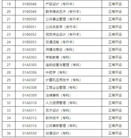 关于公布北京市高等教育自学考试2025年考试安排及有关事项的通知 关于公布北京市高等教育自学考试2025年考试安排及有关事项的通知