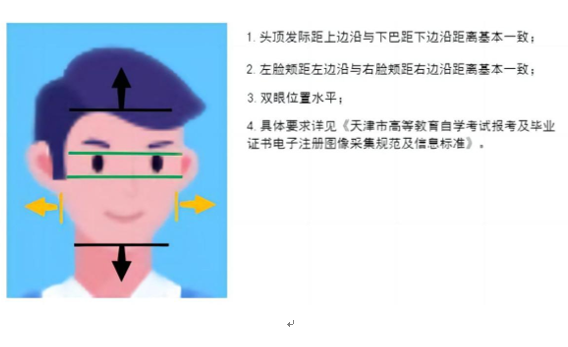 2025年上半年天津市高等教育自学考试报考须知 2025年上半年天津市高等教育自学考试报考须知