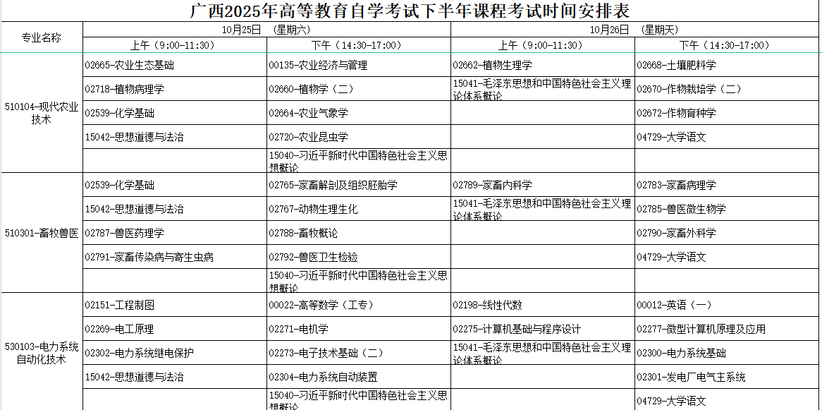 2025年10月广西钦州市自学考试考试安排