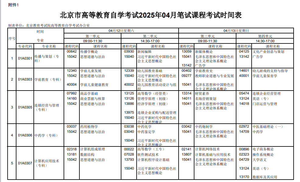 2025年4月北京市自考考试安排 2025年4月北京市自考考试安排