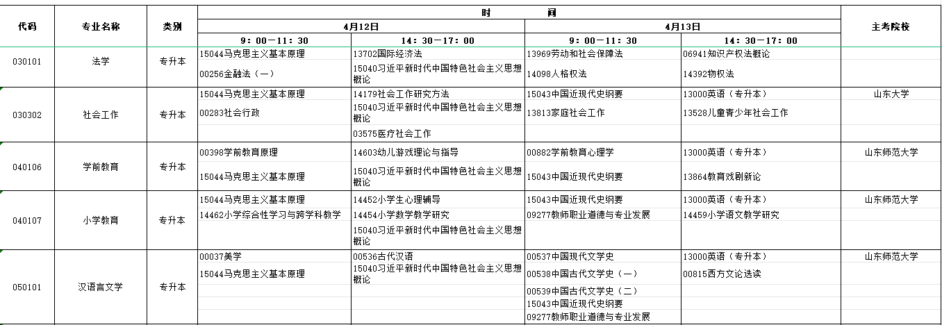 2025年4月山东省自考考试安排 2025年4月山东省自考考试安排