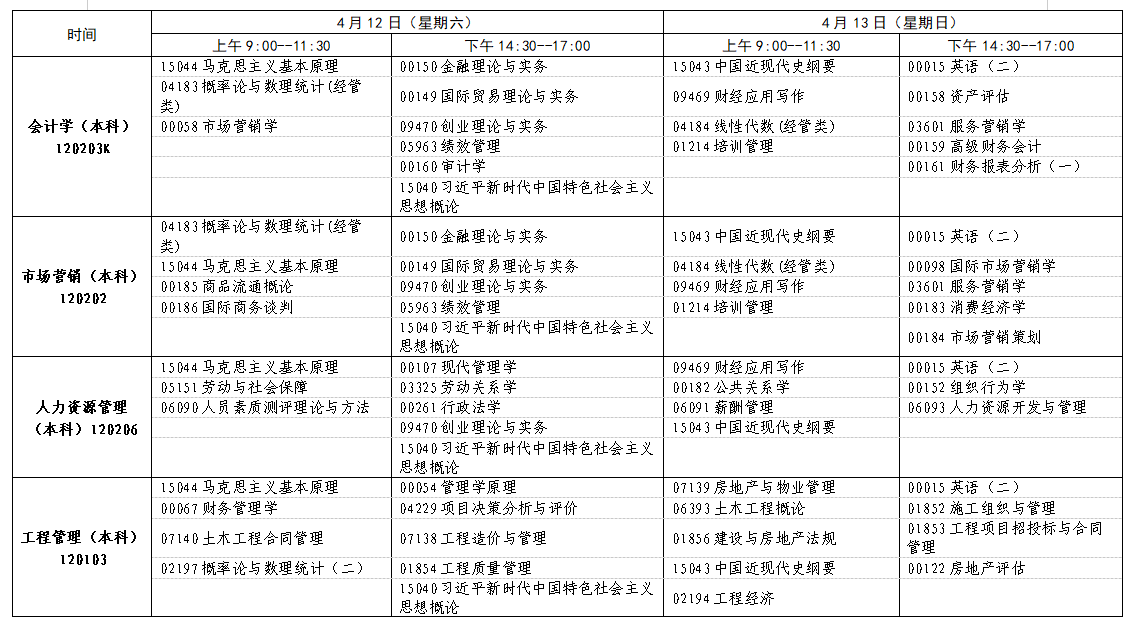 2025年4月江西省自考考试安排 2025年4月江西省自考考试安排