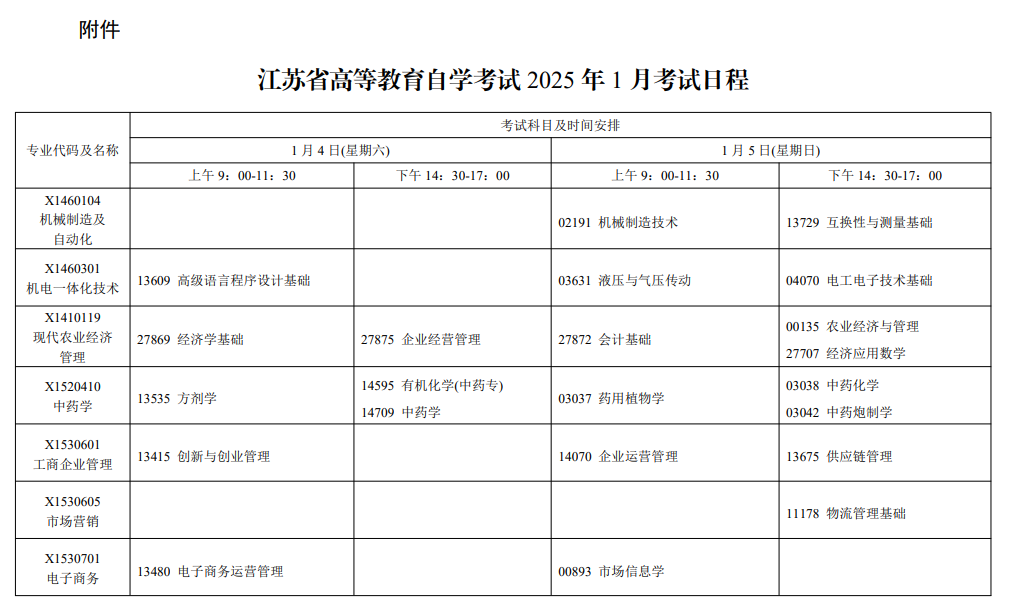 2025年1月江苏省自考考试安排 2025年1月江苏省自考考试安排