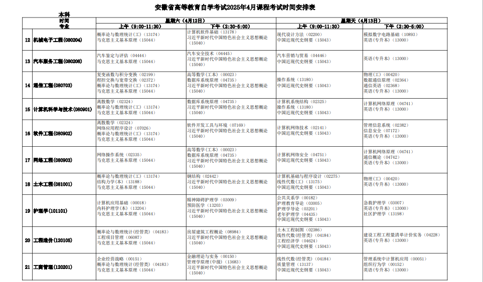 2025年4月安徽省自考考试安排 2025年4月安徽省自考考试安排