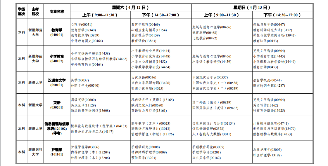 2025年4月新疆自考考试安排 2025年4月新疆自考考试安排