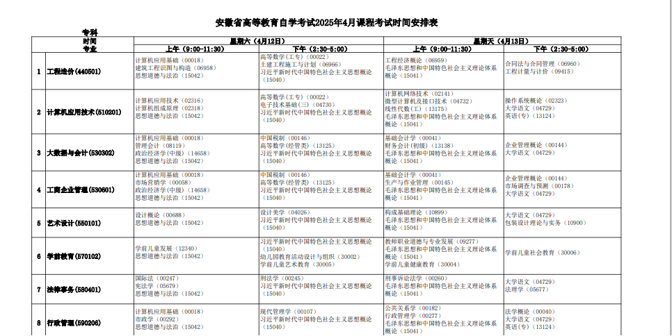 2025年4月安徽省自考考试安排 2025年4月安徽省自考考试安排