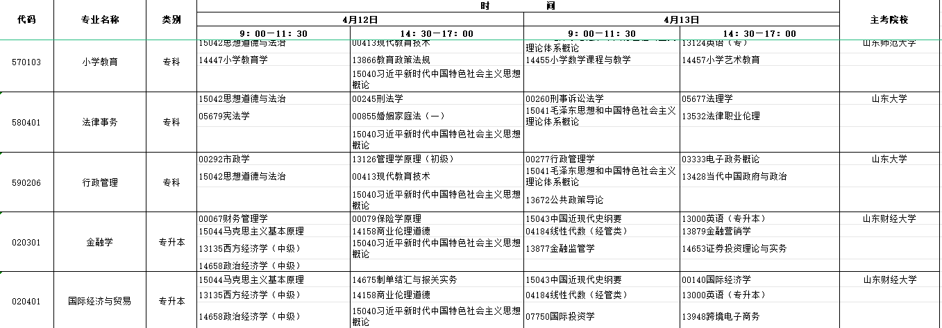2025年4月山东省自考考试安排 2025年4月山东省自考考试安排