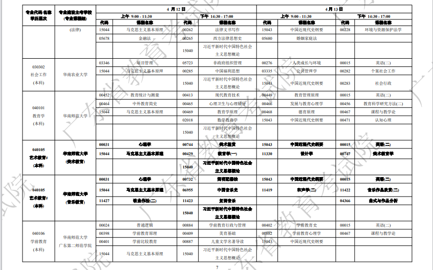 2025年4月广东省自考考试安排 2025年4月广东省自考考试安排