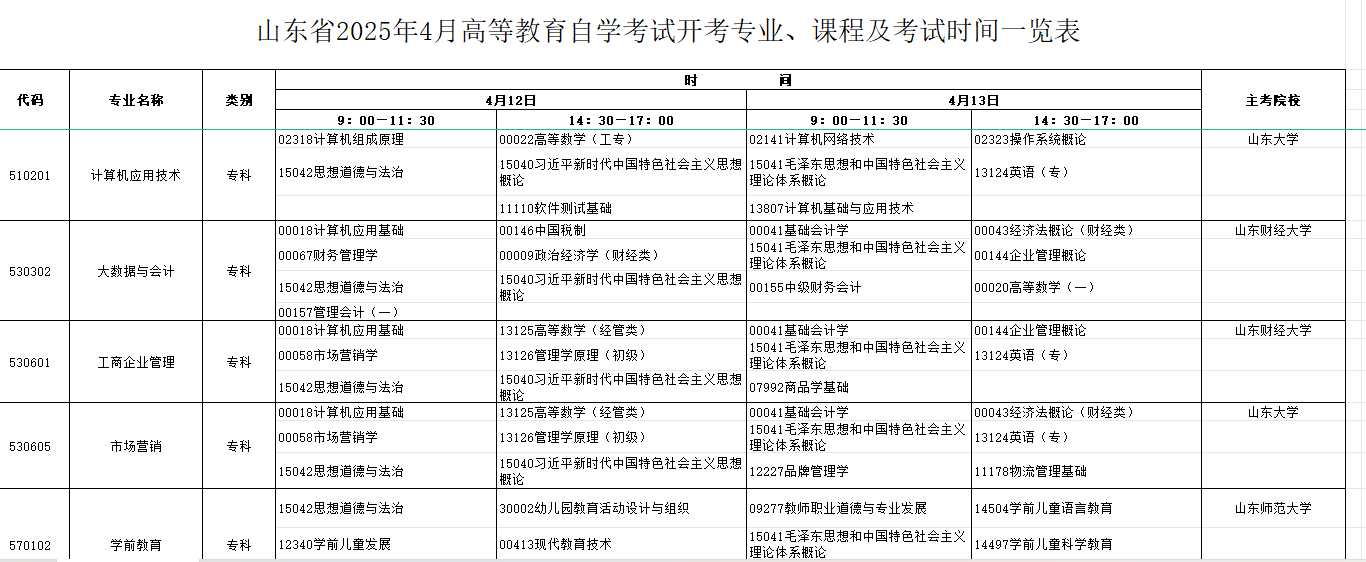 2025年4月山东省自考考试安排 2025年4月山东省自考考试安排