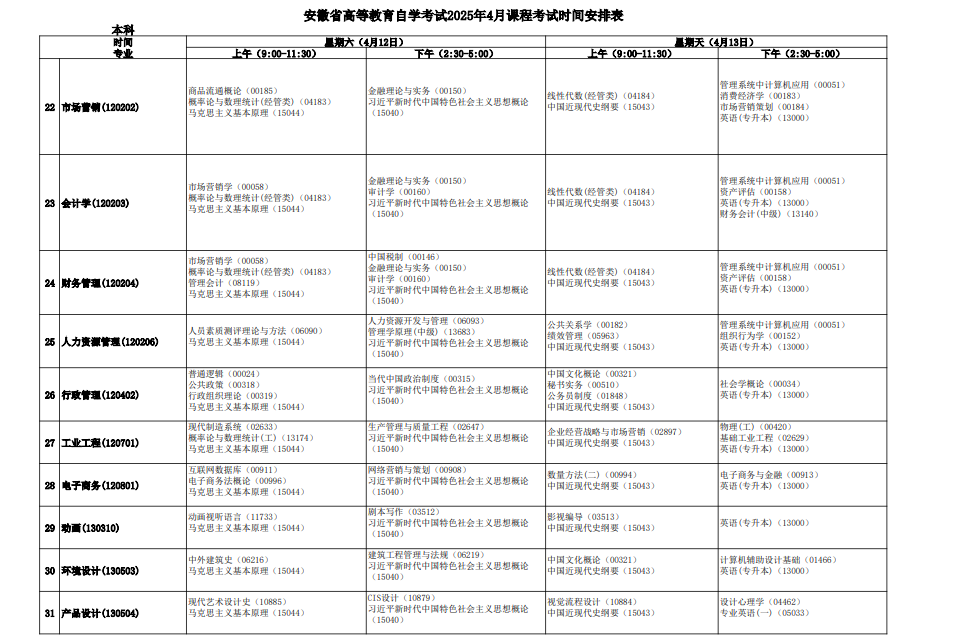 2025年4月安徽省自考考试安排 2025年4月安徽省自考考试安排