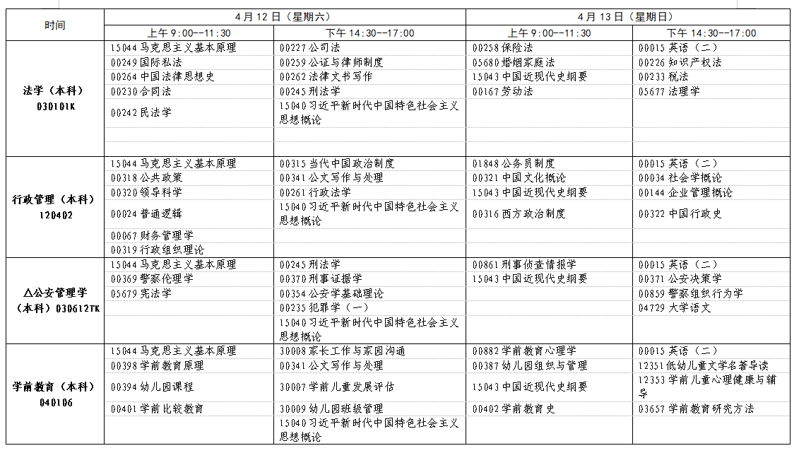 2025年4月江西省自考考试安排 2025年4月江西省自考考试安排
