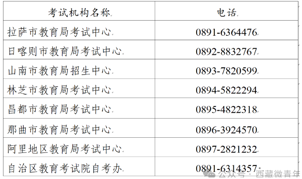 西藏2024年10月自学考试业务受理公告 西藏2024年10月自学考试业务受理公告
