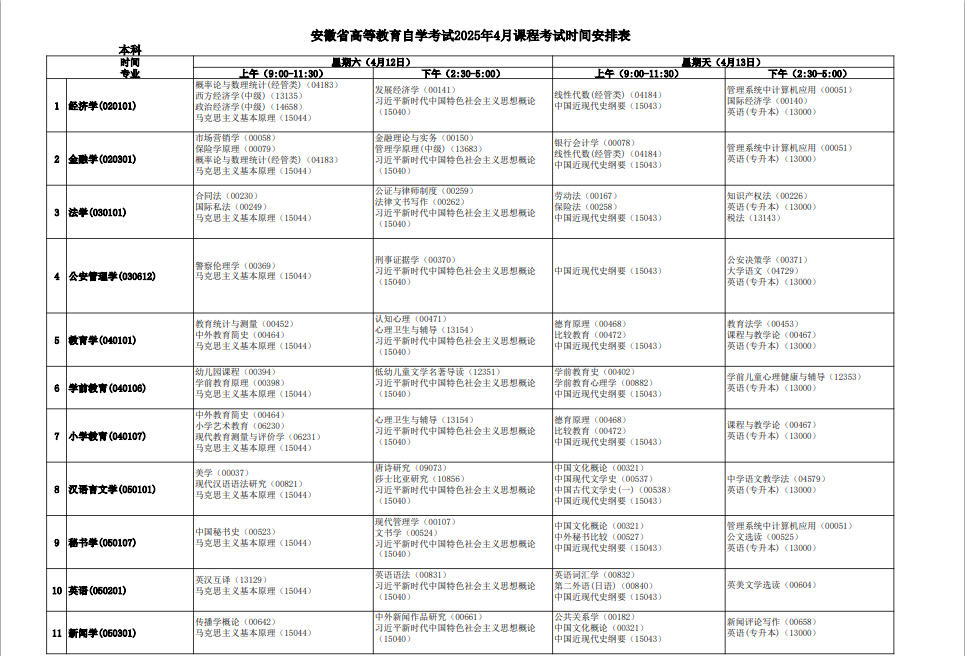 2025年4月安徽省自考考试安排 2025年4月安徽省自考考试安排