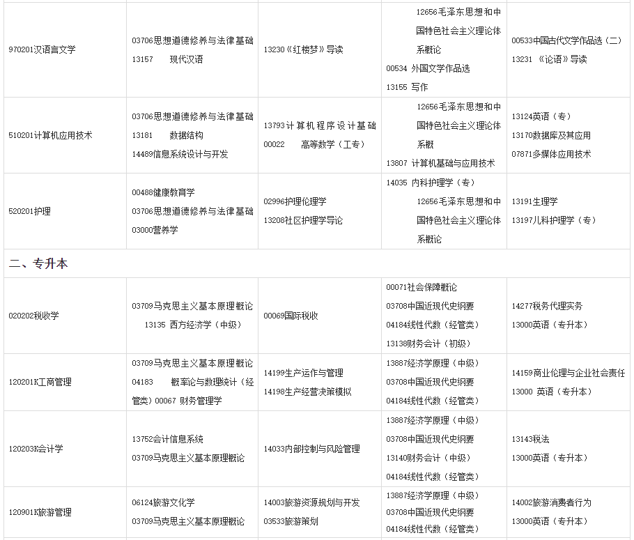 2024年10月甘肃自考考试安排 2024年10月甘肃自考考试安排