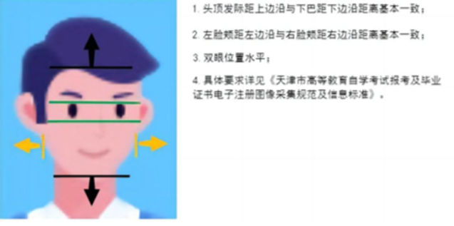 2024年上半年天津市高等教育自学考试毕业申请通知 2024年上半年天津市高等教育自学考试毕业申请通知