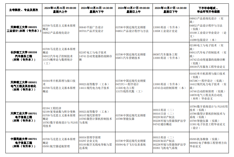 2024年10月天津市自考考试安排 2024年10月天津市自考考试安排