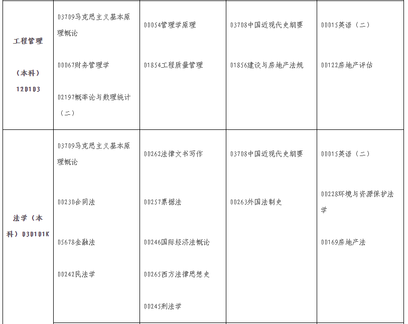 2024年10月江西省自学考试考试安排 2024年10月江西省自学考试考试安排