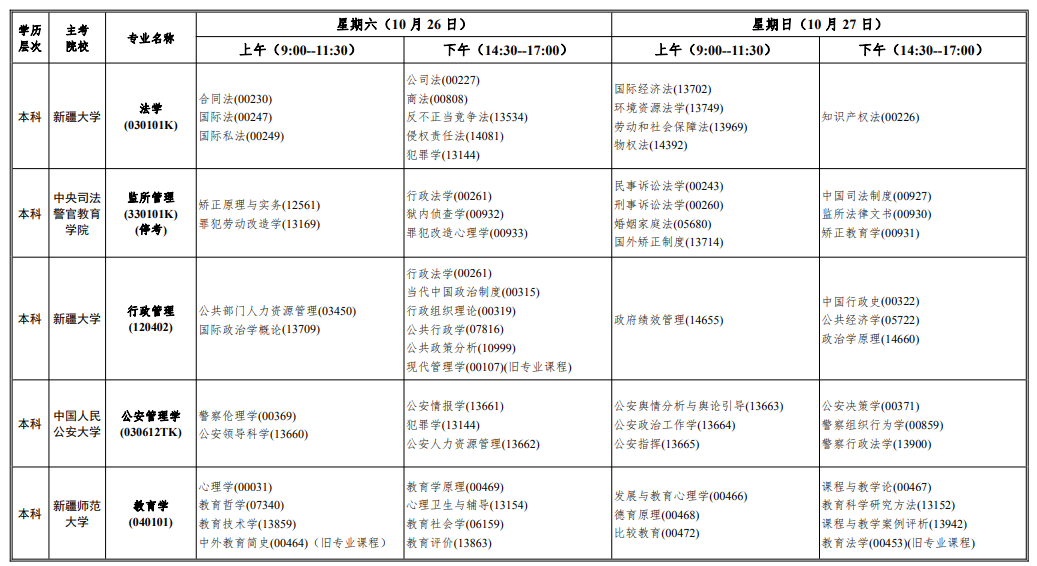 2024年10月新疆自考考试安排 2024年10月新疆自考考试安排