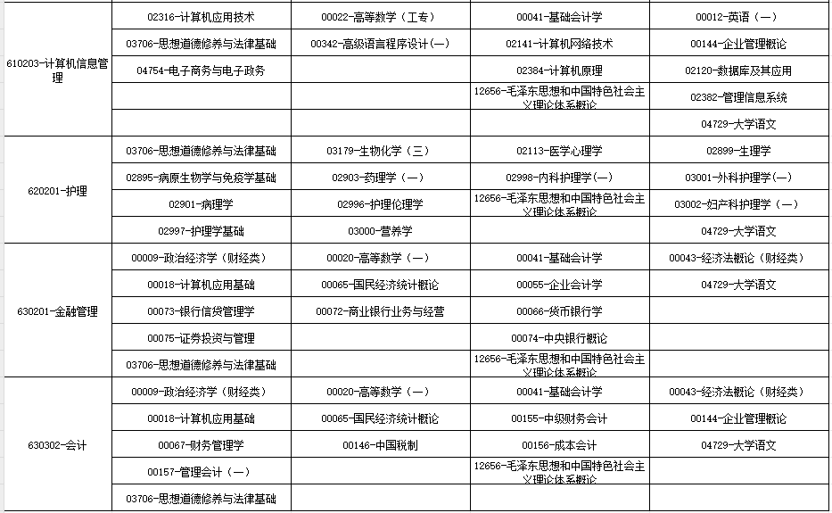 2024年10月广西自学考试考试安排 2024年10月广西自学考试考试安排