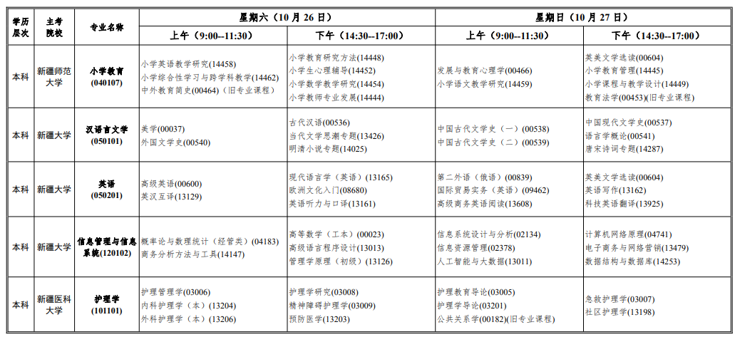 2024年10月新疆自考考试安排 2024年10月新疆自考考试安排