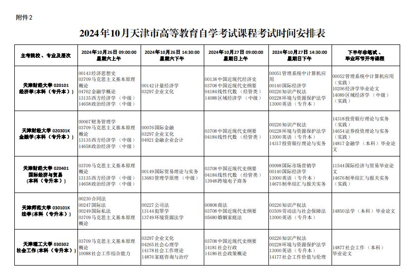 2024年10月天津市自考考试安排 2024年10月天津市自考考试安排