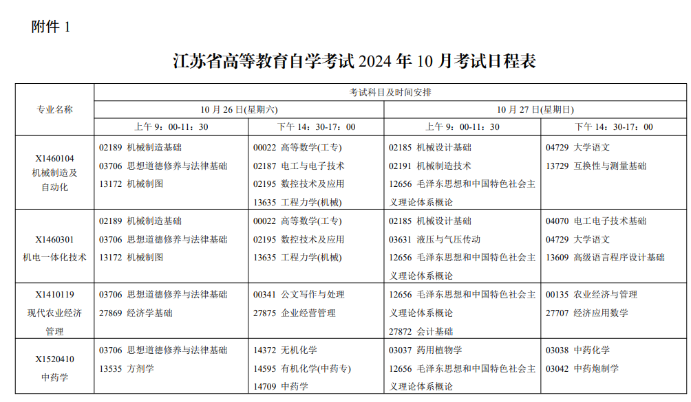 2024年10月江苏省自学考试考试安排 2024年10月江苏省自学考试考试安排