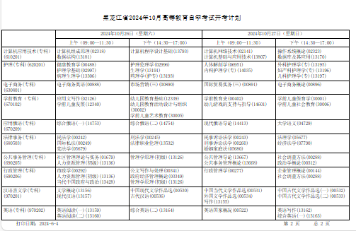 2024年10月黑龙江省自考考试安排 2024年10月黑龙江省自考考试安排