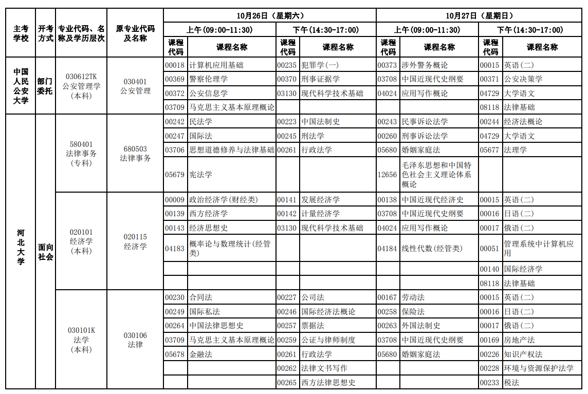 2024年10月河北省自学考试考试安排 2024年10月河北省自学考试考试安排