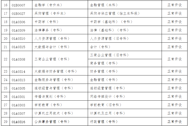 关于公布北京市高等教育自学考试2024年考试安排及有关事项的通知 关于公布北京市高等教育自学考试2024年考试安排及有关事项的通知