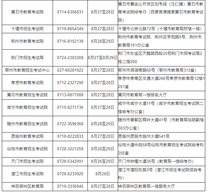湖北省2024年10月高等教育自学考试网上报名须知 湖北省2024年10月高等教育自学考试网上报名须知
