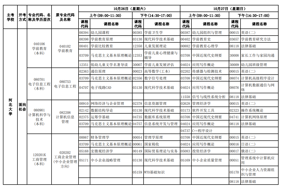 2024年10月河北省自学考试考试安排 2024年10月河北省自学考试考试安排