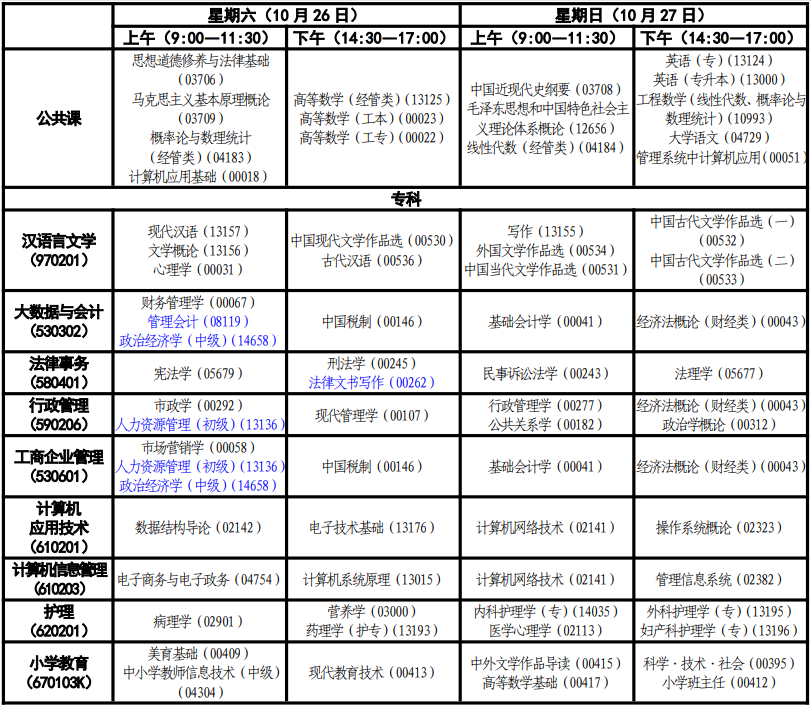 2024年10月青海自考考试安排 2024年10月青海自考考试安排