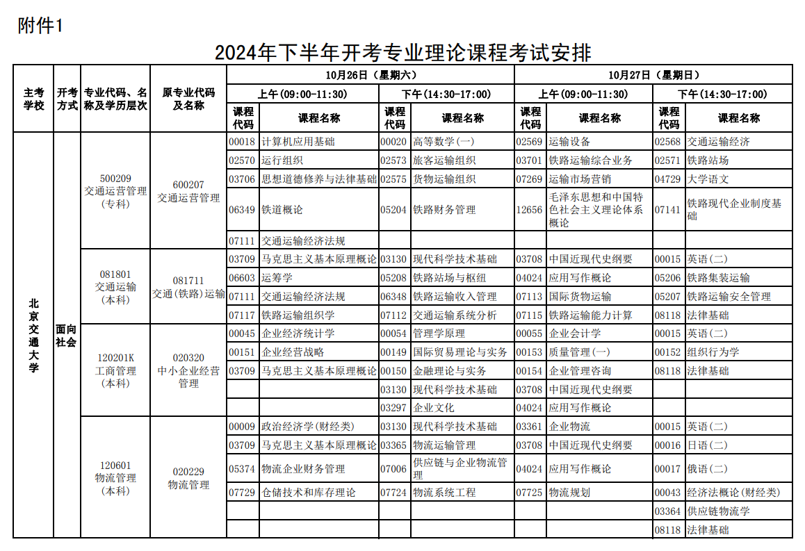 2024年10月河北省自学考试考试安排 2024年10月河北省自学考试考试安排