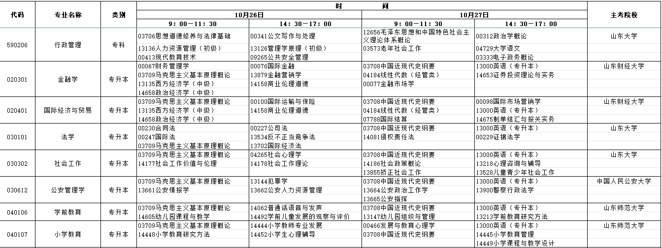 2024年10月山东省自学考试考试安排 2024年10月山东省自学考试考试安排