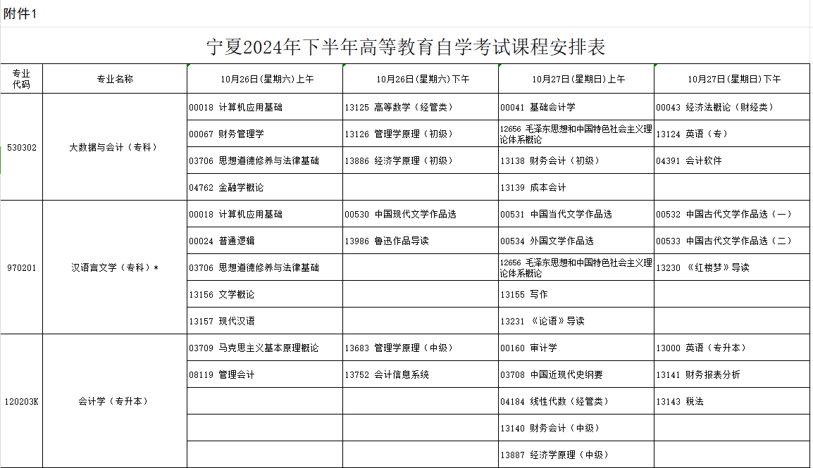 2024年10月宁夏自学考试考试安排 2024年10月宁夏自学考试考试安排