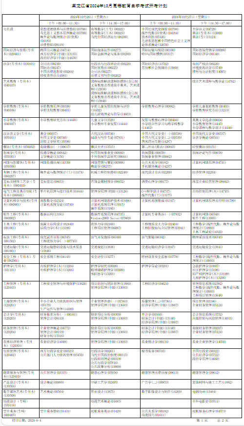 2024年10月黑龙江省自考考试安排 2024年10月黑龙江省自考考试安排