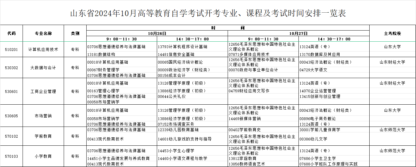 2024年10月山东省自学考试考试安排 2024年10月山东省自学考试考试安排