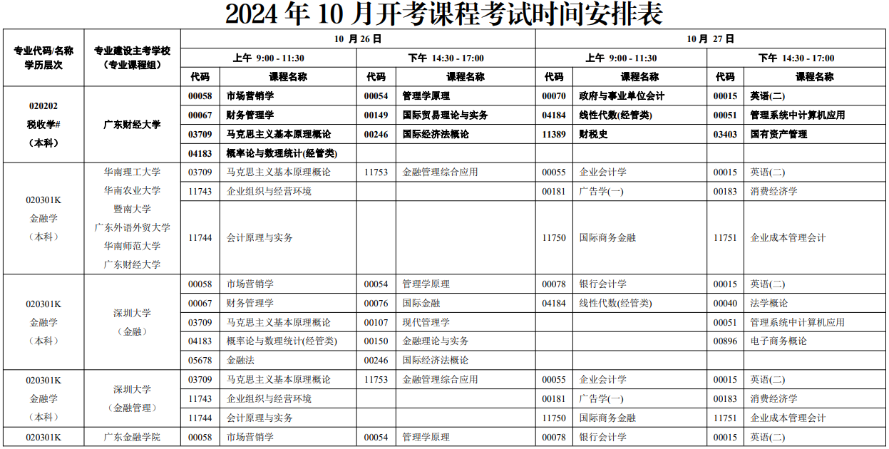2024年10月广东自学考试考试安排 2024年10月广东自学考试考试安排