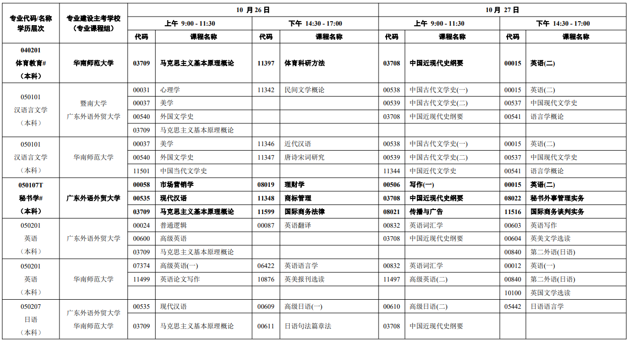 2024年10月广东自学考试考试安排 2024年10月广东自学考试考试安排