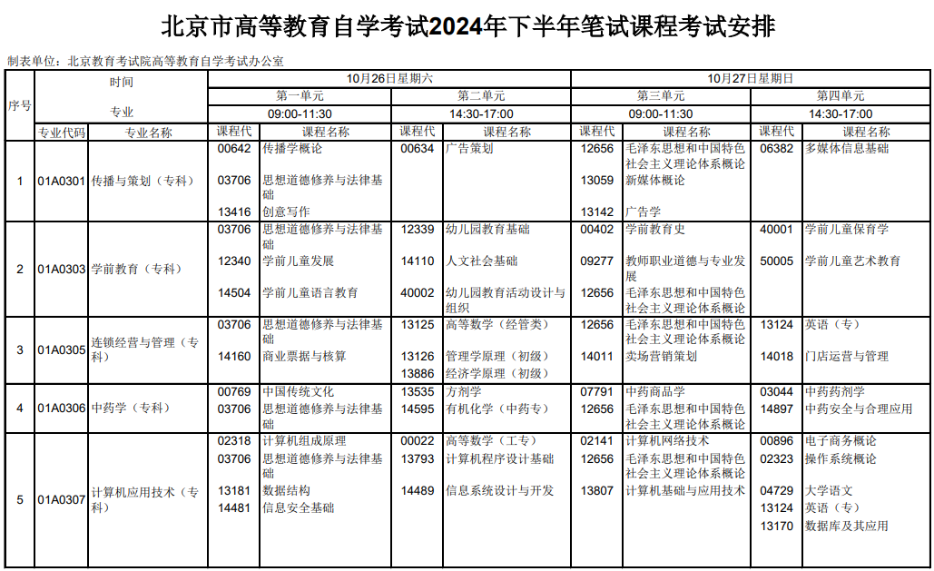 2024年10月北京自学考试考试安排 2024年10月北京自学考试考试安排