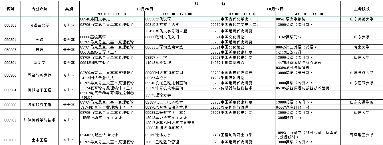 2024年10月山东省自学考试考试安排 2024年10月山东省自学考试考试安排